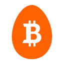 Bitcoin IRA