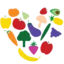 Eating Love