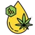 Happy Bears Edibles