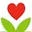 Secrets of Flirting