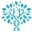 Swiss Bioenergetics